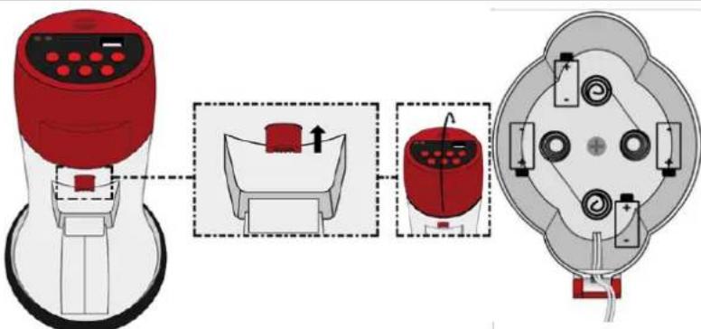Vonyx MEG025 - OPERATIONAL INSTRUCTIONS - 1