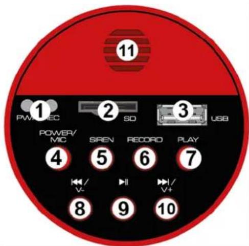 Vonyx MEG025 - Attention - 1