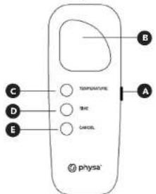 Physa PHY-MTW-1 - SÉCURITÉ ÉLECTRIQUE - 2