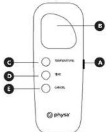 Physa PHY-MTW-3 - VOR INBETRIEBNAHME MULLS DIE ANLEITUNG GENAU DURCHGELESEN UND VERSTANDEN WERDEN. - 7