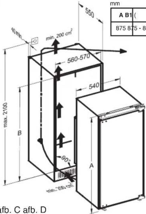 BAUKNECHT KR 195 A++ - Instructies voor installatie van product met Hettich-scharnieren - 10