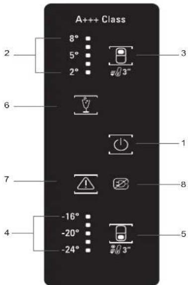 BAUKNECHT KGNXL 19 A3+ IN - DESCRIZIONE DEL PRODOTTO - 2