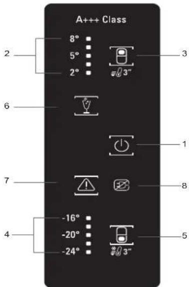 BAUKNECHT KGNXL 19 A3+ IN - DESCRIEREA PRODUSULUI - 2