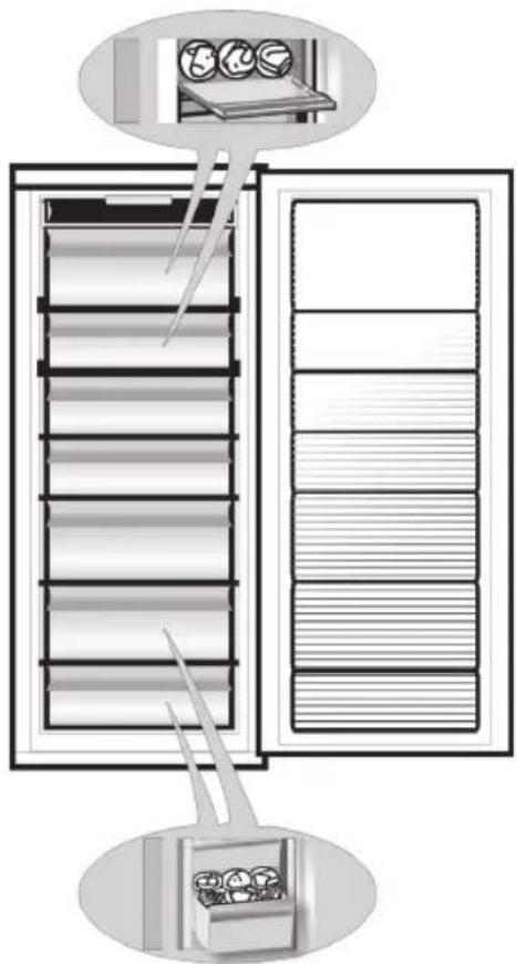 BAUKNECHT GKN ECO 18 A+++ XL - Importante: - 1