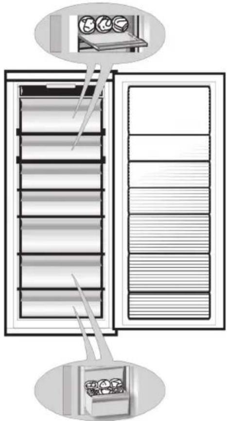 BAUKNECHT GKN ECO 18 A+++ XL - Important: - 1