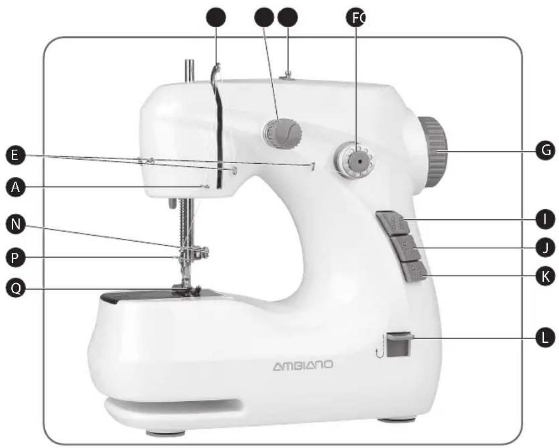 Ambiano GT-SF-MSM-01 - Gebruik volgens de voorschriften - 1