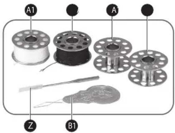 Ambiano GT-SF-MSM-01 - Bestimmungsgemäße Verwendung - 2