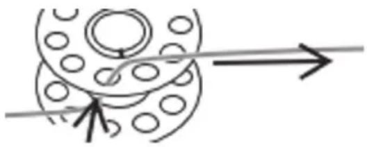 Ambiano GT-SF-MSM-01 - Spule aufspulen - 1