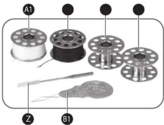 Ambiano GT-SF-MSM-01 - Utilisation conforme - 2