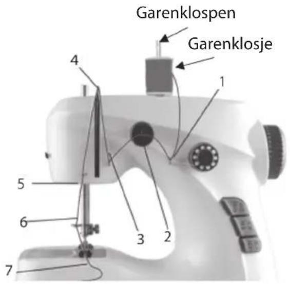 Ambiano GT-SF-MSM-01 - De bovendraad aanbrengen - 4