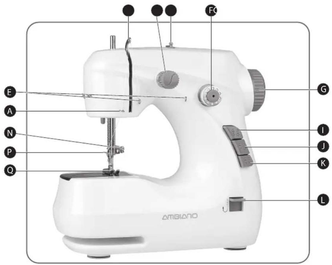 Ambiano GT-SF-MSM-01 - Bestimmungsgemäße Verwendung - 1