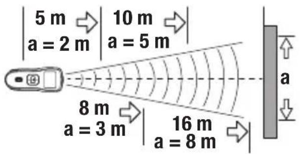 Ferrex GT-UDM-05 - Afstandsmeting - 2