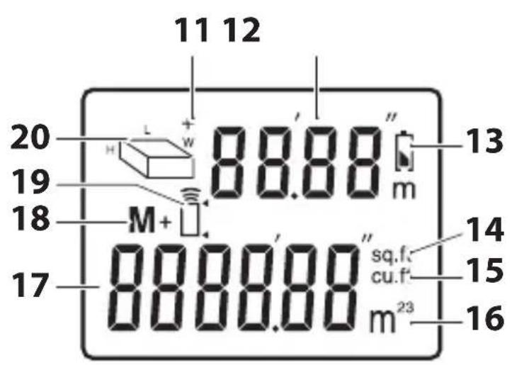 Ferrex GT-UDM-05 - Zusätzliche Sicherheitsanweisungen für Laser - 1