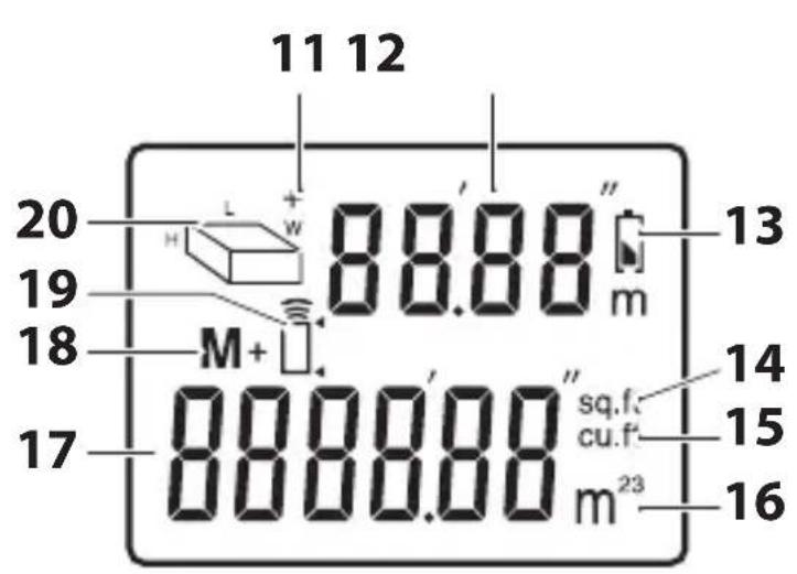 Ferrex GT-UDM-05 - Consignes de sécurité supplémentaires pour le laser - 1