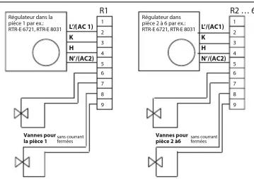 Eberle EV 24 H - Figure 2 - 1
