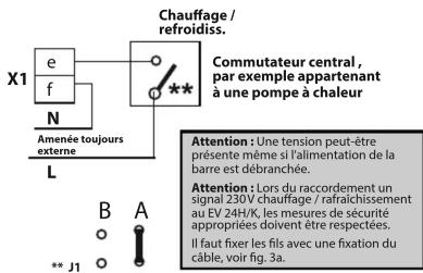 Eberle EV 24 H - Figure 3 - 1
