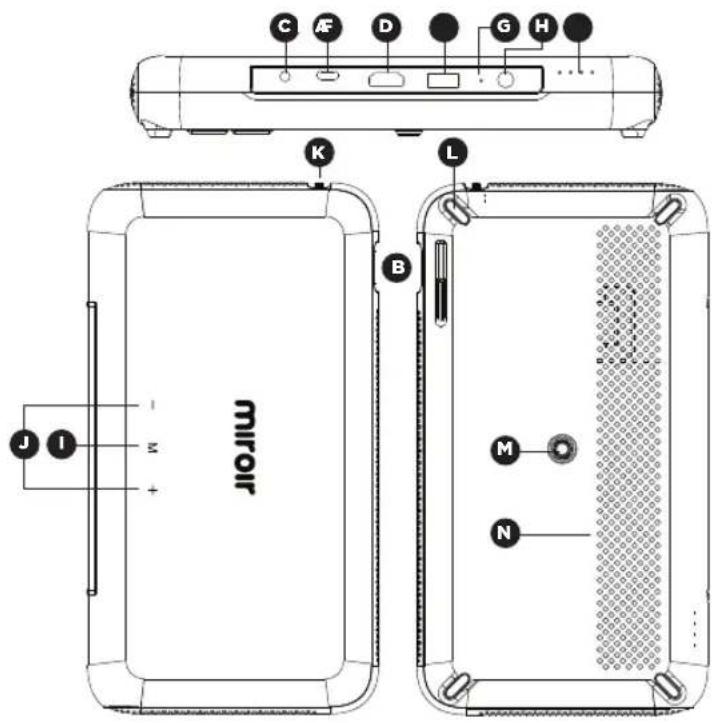 Miroir M600 - 1