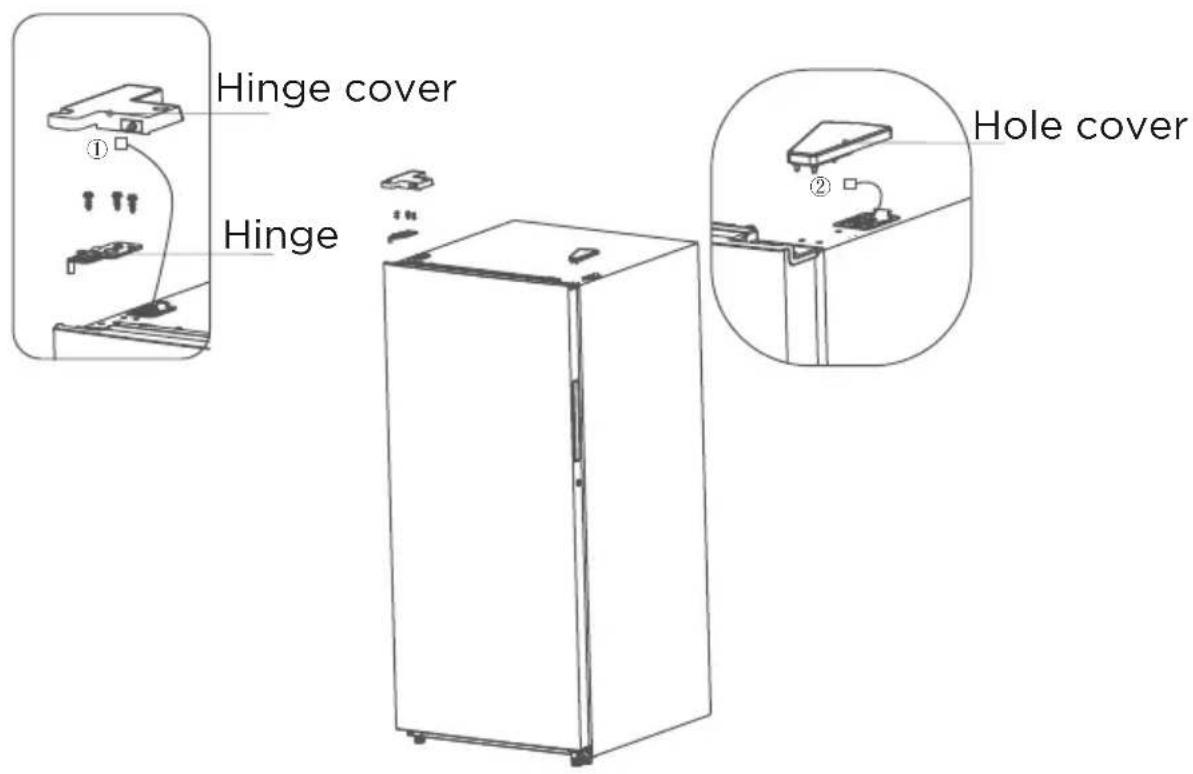 MIDEA MRU21F6AWW - ATTENTION - 4