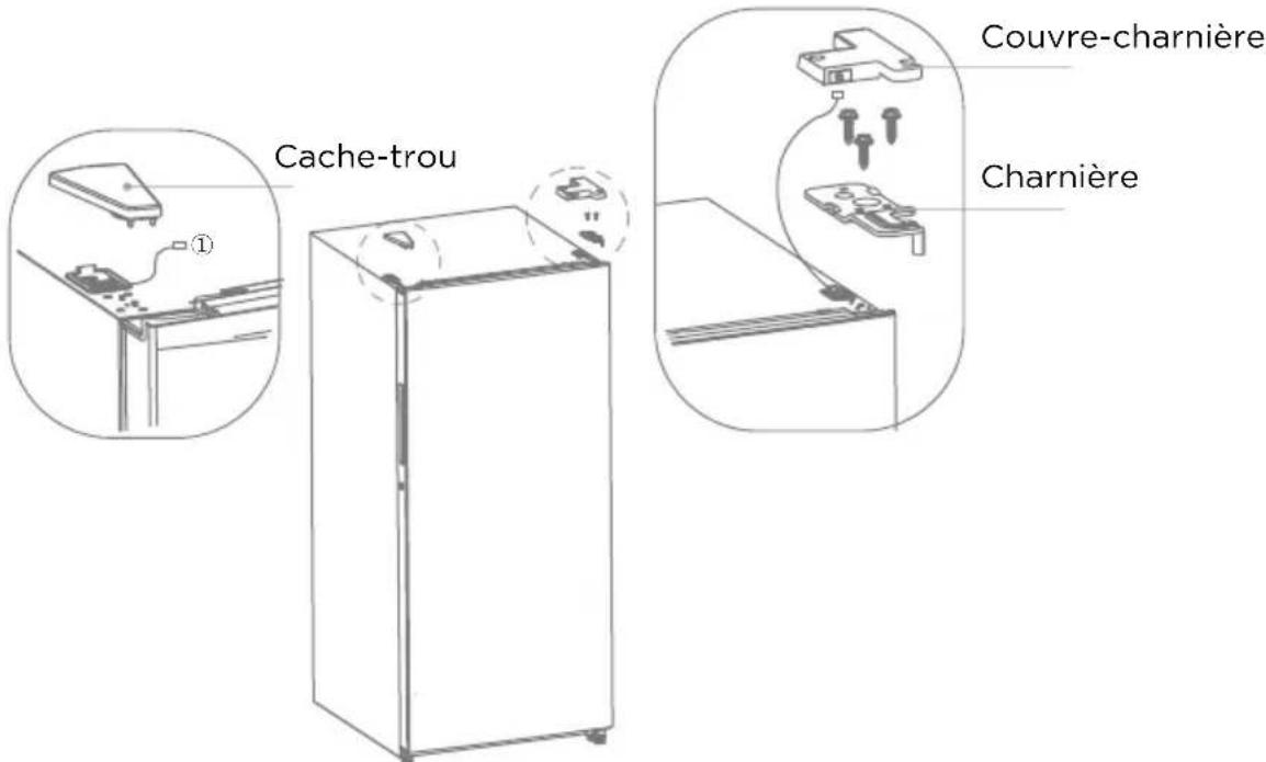 MIDEA MRU21F6AWW - ATTENTION - 1