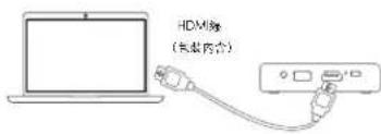 Miroir M76 - 您的 M76 無線投影儀 - 14