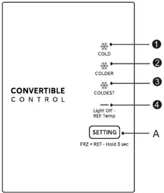 MIDEA MRU21B6ASL - INSTRUCTIONS D'UTILISATION - 1
