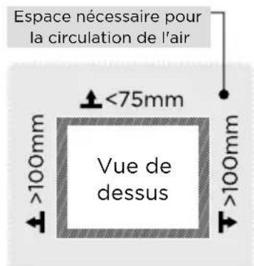 MIDEA MRU21B6ASL - INSTALLATION DU PRODUIT - 1