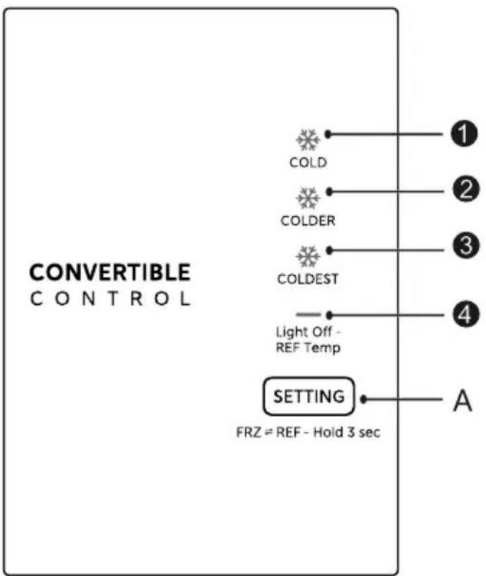 MIDEA MRU21B6ASL - OPERATION INSTRUCTIONS - 1
