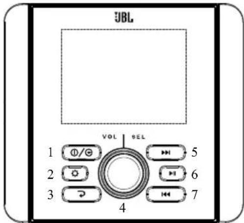 JBL JAM3000 - OPERAÇÃO NORMAL DE BOTÃO - 1