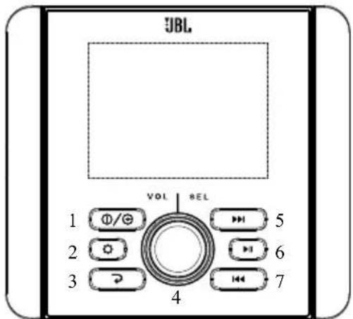 JBL JAM3000 - FUNZIONAMENTO GENERALE DEI PULSANTI - 1