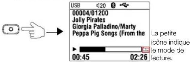 USB 00004/01200 Jolly Pirates Giorgia Palladino/Marty Peppa Pig Songs (From the 00:45 02:26 La petite icône indique le mode de lecture.