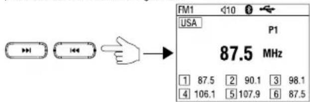 FM1 USA P1 87.5 MHz 1 87.5 2 90.1 3 98.1 4 106.1 5 107.9 6 87.5