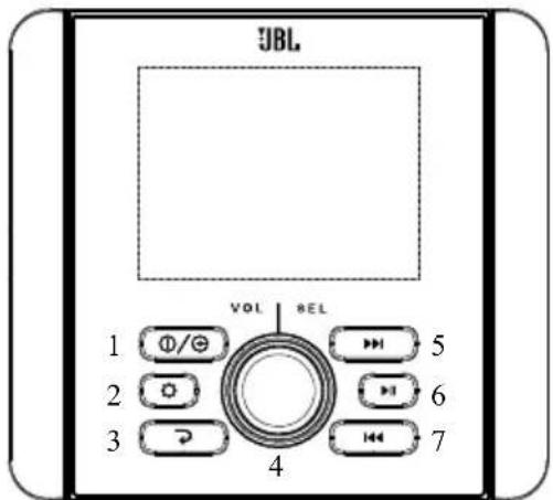 JBL JAM3000 - FONCTIONNEMENT GÉNÉRAL DES BOUTONS - 1