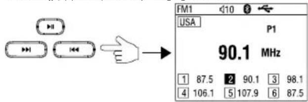 FM1 USA P1 90.1 MHz 1 87.5 2 90.1 3 98.1 4 106.1 5 107.9 6 87.5