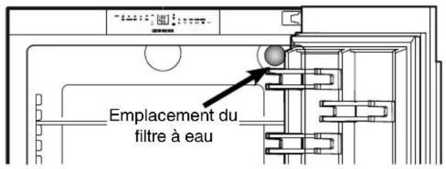 LIEBHERR HCB 2090G - Filtre à eau - Figure 1 - 1