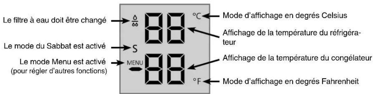 LIEBHERR HCB 2090G - Éléments de commande et de contrôle - Figure 6, Figure 7 - 3