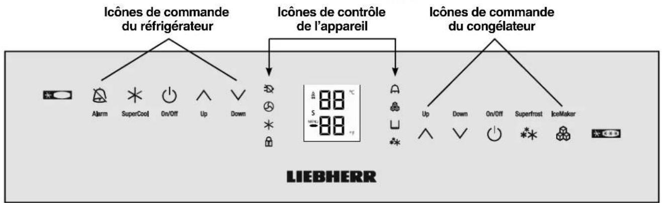 LIEBHERR HCB 2090G - Éléments de commande et de contrôle - Figure 6, Figure 7 - 1
