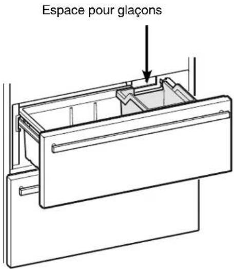 LIEBHERR HC 2090G - Description du compartiment congé- lateur - 1