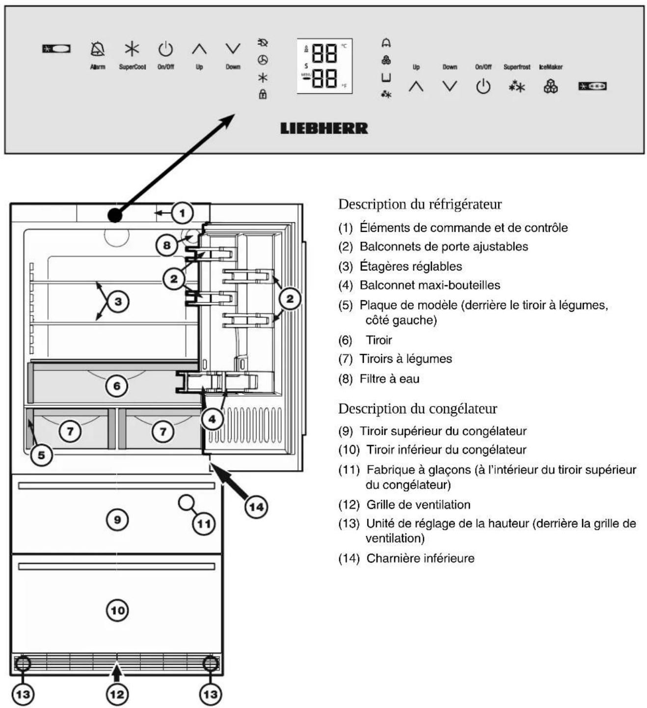 LIEBHERR HC 2090G - Oter le filtre à eau - Figure 4 - 2