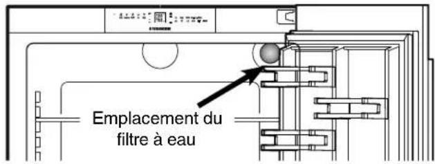 LIEBHERR HC 2091G - Filtre à eau - Figure 1 - 1