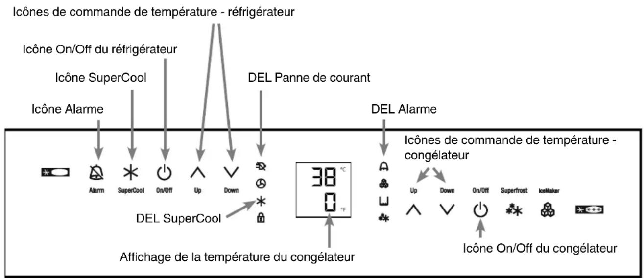 LIEBHERR HCB 1590G - Pour augmenter la température - 1