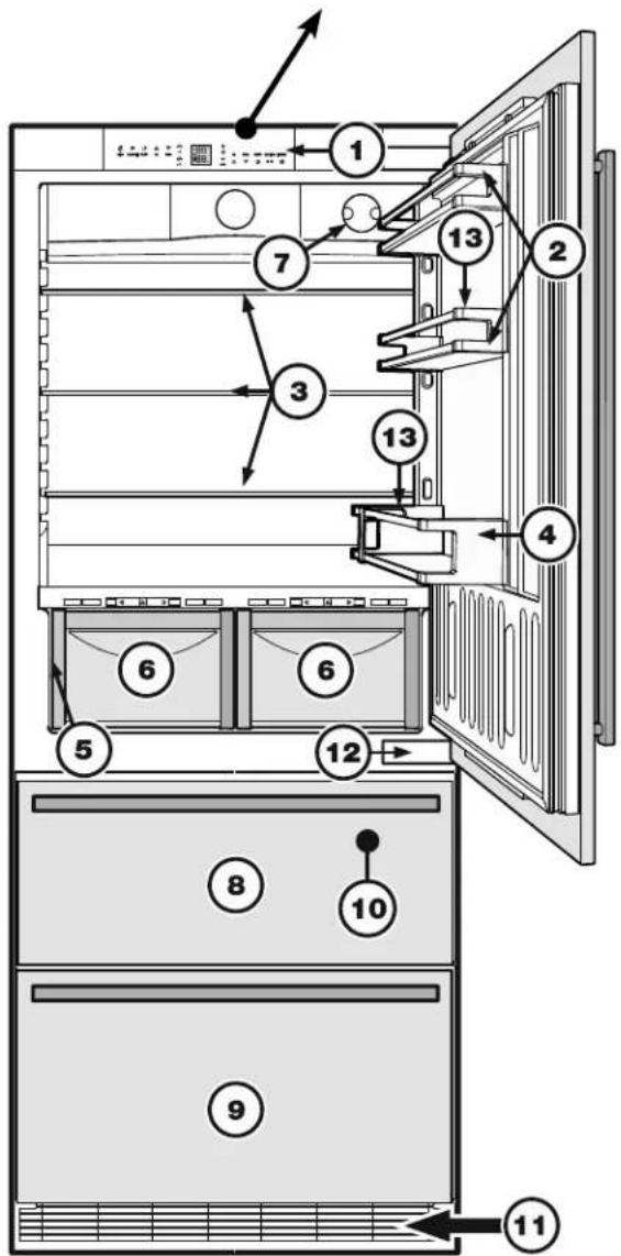 LIEBHERR HCB 1591G - Description de l'appareil et de ses aménagements - Figure 5 - 2