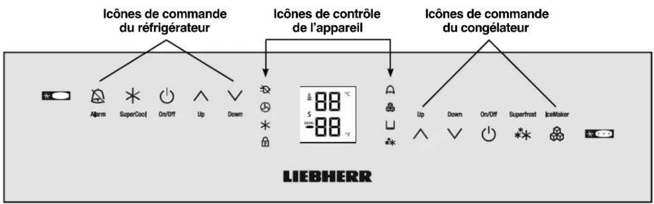 LIEBHERR HCB 1591G - Éléments de commande et de contrôle - Figure 6, Figure 7 - 2
