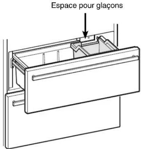 LIEBHERR HC 1571G - Description du compartiment congé- lateur - 1