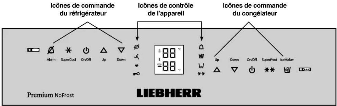 LIEBHERR HC 1571G - Éléments de commande et de contrôle - Figure 2, Figure 3 - 2