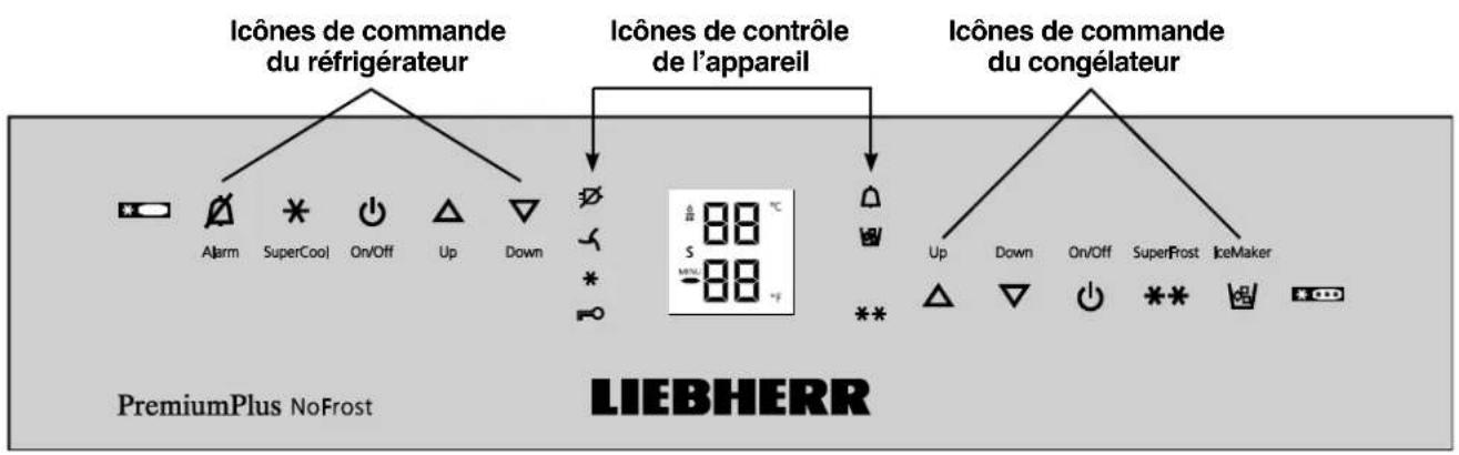 LIEBHERR HC 1581G - Éléments de commande et de contrôle - Figure 6, Figure 7 - 1