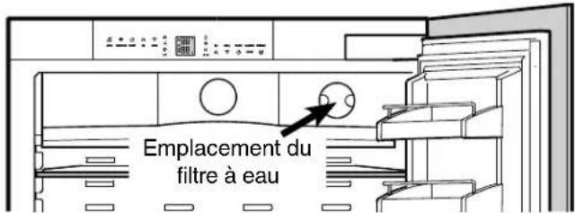 LIEBHERR HC 1581G - Filtre à eau - Figure 1 - 1
