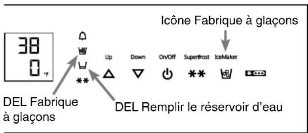 LIEBHERR HC 1570G - Recommandations et consignes de sécurité relatives à l'utilisation de la fabrique à glaçons automatique - 1
