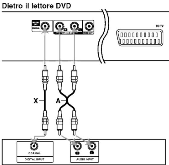 LG DVD6353 - Collegamento audio ad apparecchi opzionali - 1