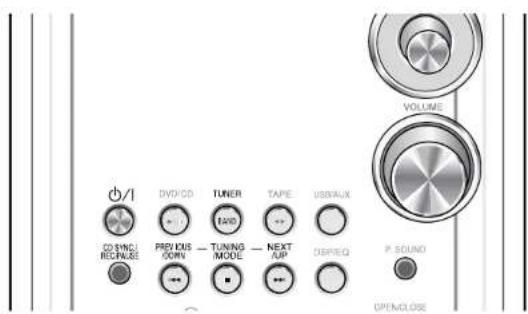 VOLUME Ø/1 DVD/CD TUNER TAPE USB/AUX O/SNC/ RELEASE PRE/US DOWN TUNING MODE NEXT AUP OPSEQ P SOUND OPENCLOSE