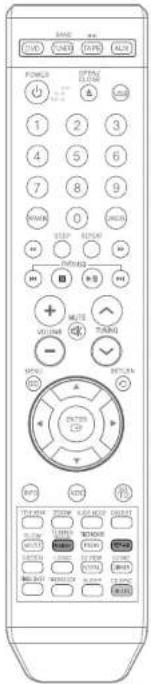 POWER 1 2 3 4 5 6 7 8 9 POWER 0 10000 STEP START OUTPUT H + - MUTE VOUT POTTON CCT POTTON POTTON POTTON POTTON POTTON POTTON POTTON POTTON POTTON POTTON POTTON POTTON POTTON POTTON POTTON POTTON POTTON POTTON POTTON POTTON POTTON POTTON POTTON POTTON POTTON POTIN POTIN POTIN POTIN POTIN POTIN POTIN POTIN POTIN POTIN POTIN POTIN POTIN POTIN POTIN POTIN POTIN POTIN POTIN POTIN POTIN POTIN POTIN POTIN POTIN POTOUT